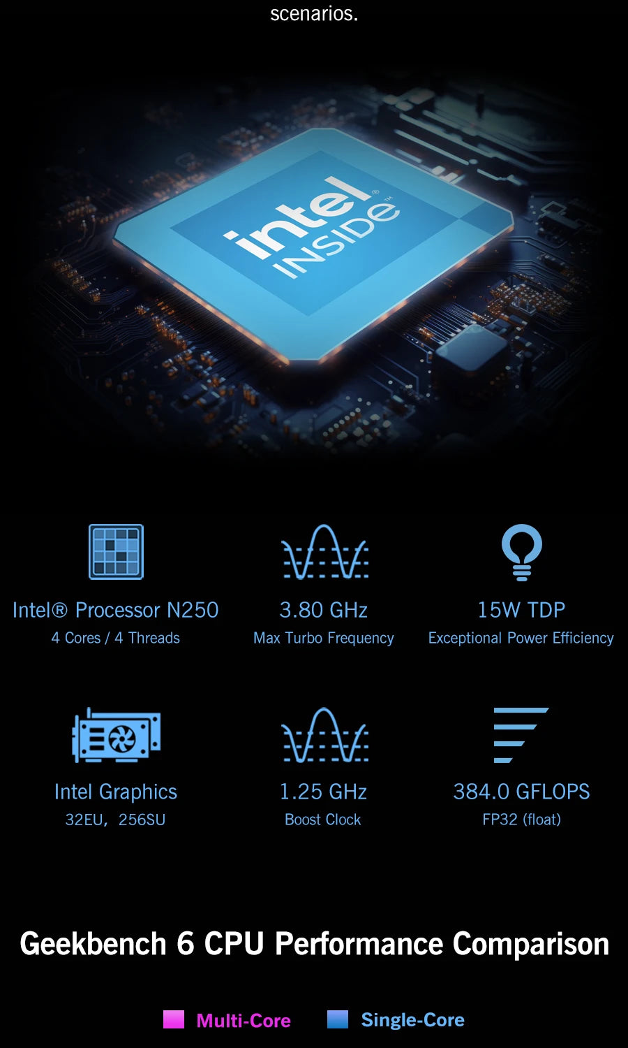 2025 New GPD MicroPC 2 7Inches Mini Industry Laptop Intel® Core™ i3-N300 16GB/512GB Windows 11 Portable Computer Notebook