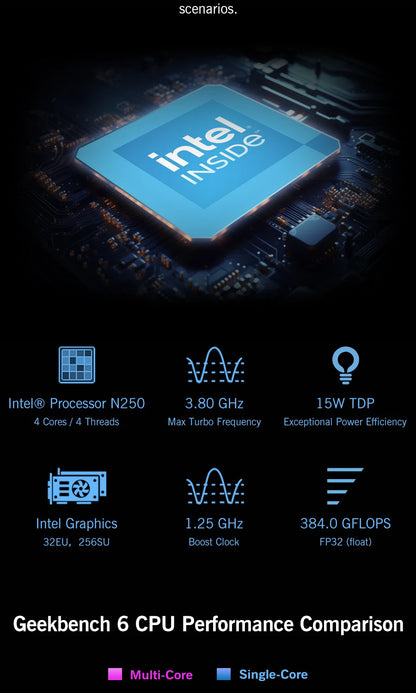 2025 New GPD MicroPC 2 7Inches Mini Industry Laptop Intel® Core™ i3-N300 16GB/512GB Windows 11 Portable Computer Notebook