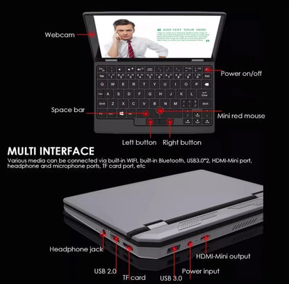 2025 Portable Mini Notebook Laptop Micro Computer 7 Inch Touch Screen Intel N95 8G 16G+512GB IPS Netbook Win 11 Pro PC 2.0MP CAM