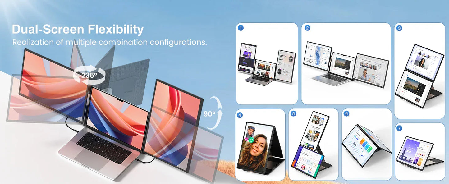 16 Inch Portable IPS LCD Panel Laptop Screen Extender Triple USB Connection Extension for PC Portable Monitor