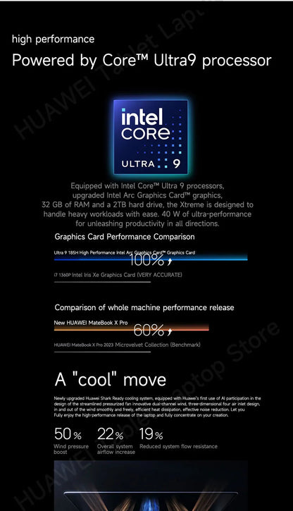 2024  HUAWEI MateBook X Pro Laptop Inter Core Ultra9 185H/Ultra7 155H 32/16GB 2/1TB Netbook 14.2inch 3.1k Touchscreen 120Hz OLED