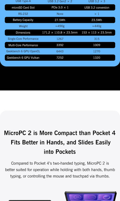 2025 New GPD MicroPC 2 7Inches Mini Industry Laptop Intel® Core™ i3-N300 16GB/512GB Windows 11 Portable Computer Notebook