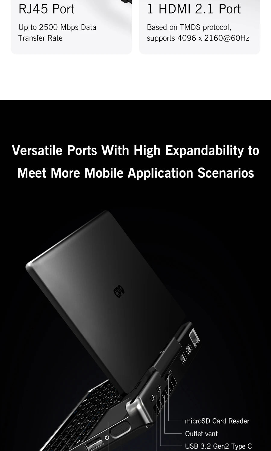 2025 New GPD MicroPC 2 7Inches Mini Industry Laptop Intel® Core™ i3-N300 16GB/512GB Windows 11 Portable Computer Notebook