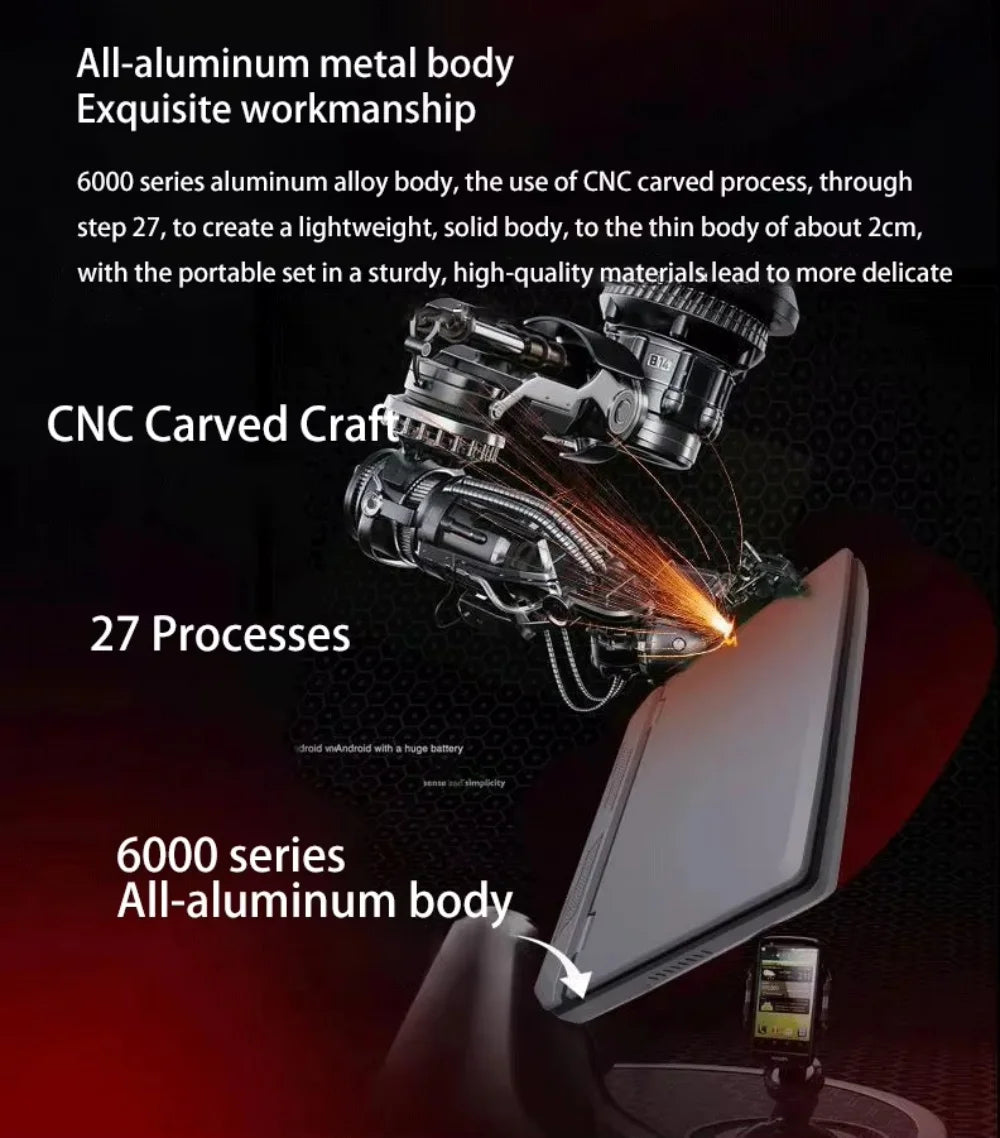 2025 Portable Mini Notebook Laptop Micro Computer 7 Inch Touch Screen Intel N95 8G 16G+512GB IPS Netbook Win 11 Pro PC 2.0MP CAM