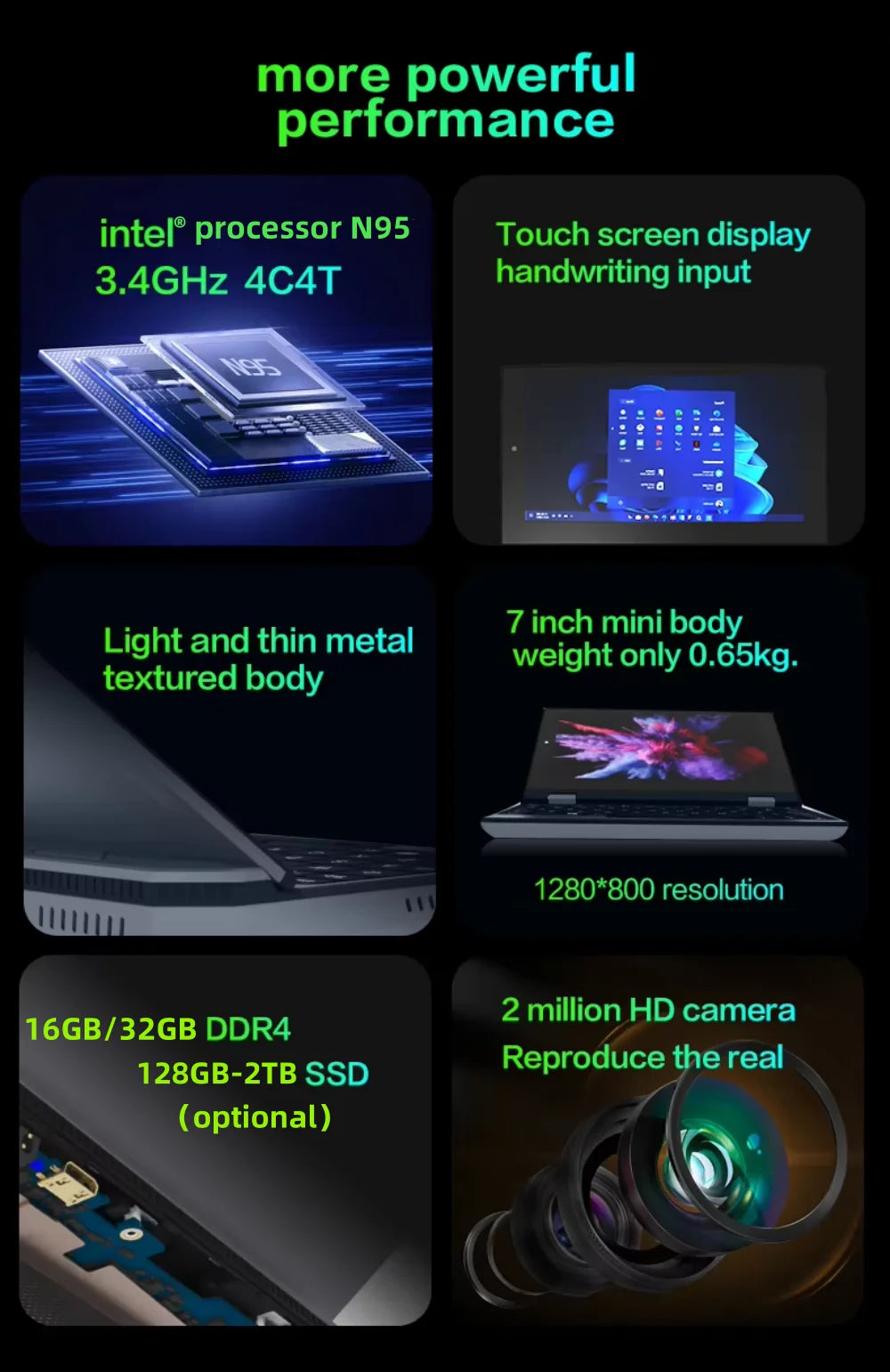 2025 Portable Mini Notebook Laptop Micro Computer 7 Inch Touch Screen Intel N95 8G 16G+512GB IPS Netbook Win 11 Pro PC 2.0MP CAM
