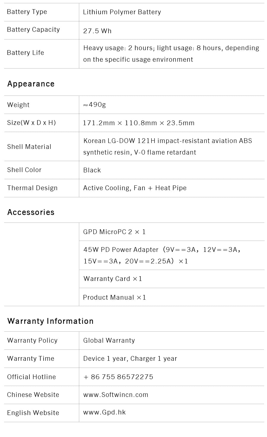 2025 New GPD MicroPC 2 7Inches Mini Industry Laptop Intel® Core™ i3-N300 16GB/512GB Windows 11 Portable Computer Notebook